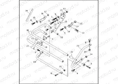 SADDLEBAG GUARDS - FLHTP
