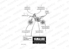 SCHEDULED SERVICE PARTS