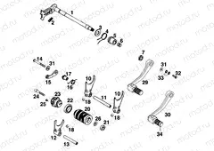 SHIFTING MECHANISM