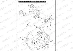 SPEEDOMETER & TACHOMETER - FLTRU & FLTRX