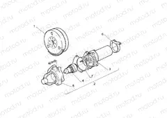 Starter motor