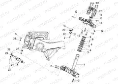 Steering