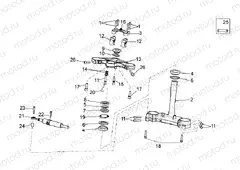 Steering