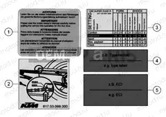 TECHNIC INFORMATION STICKER