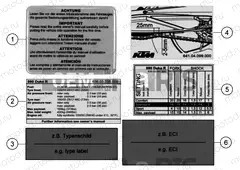 TECHNIC INFORMATION STICKER