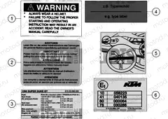TECHNIC INFORMATION STICKER