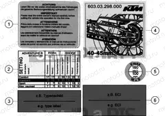 TECHNIC INFORMATION STICKER