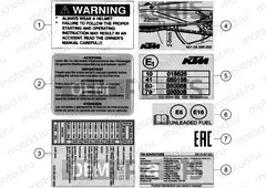 TECHNIC INFORMATION STICKER