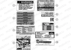 TECHNIC INFORMATION STICKER