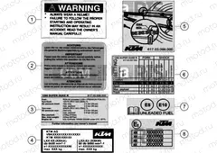 TECHNIC INFORMATION STICKER