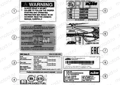 TECHNIC INFORMATION STICKER