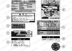 TECHNIC INFORMATION STICKER