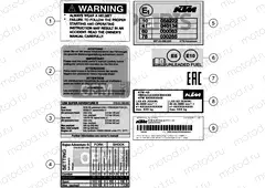 TECHNIC INFORMATION STICKER