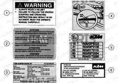 TECHNIC INFORMATION STICKER