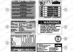 TECHNIC INFORMATION STICKER