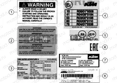 TECHNIC INFORMATION STICKER