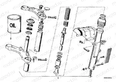 Telescope-fork