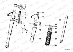 Telescope-fork