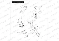 THROTTLE CONTROL