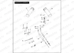 THROTTLE CONTROL