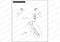 THROTTLE CONTROL