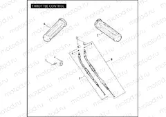 THROTTLE CONTROL