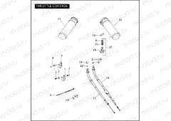 THROTTLE CONTROL
