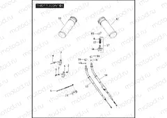 THROTTLE CONTROL