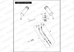 THROTTLE CONTROL