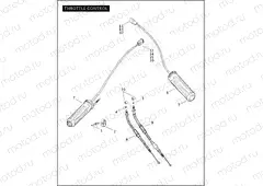 THROTTLE CONTROL