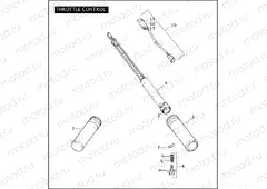 THROTTLE CONTROL