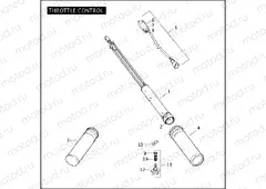 THROTTLE CONTROL