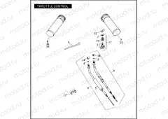 THROTTLE CONTROL