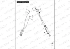 THROTTLE CONTROL