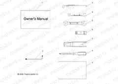 TOOL KIT - A07BA50FA (49ATVTOOL07SCRMIN) | TOOL KIT - A07BA50FA (49ATVTOOL07SCRMIN)