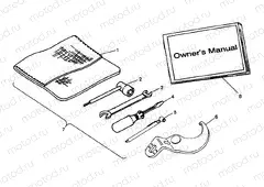 TOOL KIT Sport 400L W98BA38C (4947234723C005) | TOOL KIT Sport 400L W98BA38C (4947234723C005)