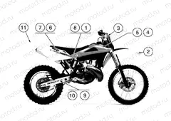 TRANSFERS R/W (USA)