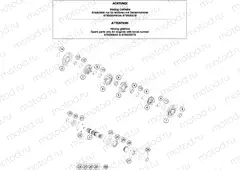 TRANSMISSION II - COUNTERSHAFT