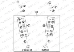 VALVE DRIVE