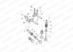 Valves