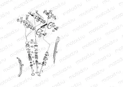 Valves N>S