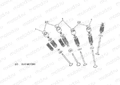 Valves pads