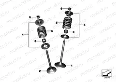 Valves with springs