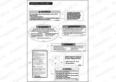 WARNINGS AND LABELS