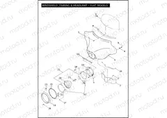 WINDSHIELD, FAIRING & HEADLAMP - FLHT MODELS