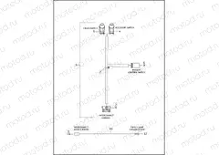 WIRING HARNESS, ACCESSORY & CRUISE - FLTRU & FLTRX