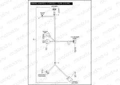 WIRING HARNESS, CONSOLE - FLHR & FLHRC