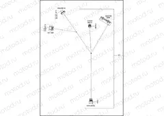 WIRING HARNESS, CONSOLE - FLHR & FLHRC