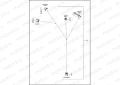 WIRING HARNESS, CONSOLE - FLHR, FLHRC AND FLHRXS