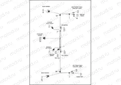 WIRING HARNESS, FAIRING - FLTRU, FLTRX AND FLTRXS